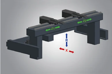 Multi-axis backgauge packages / SNSIE catalogue reference
